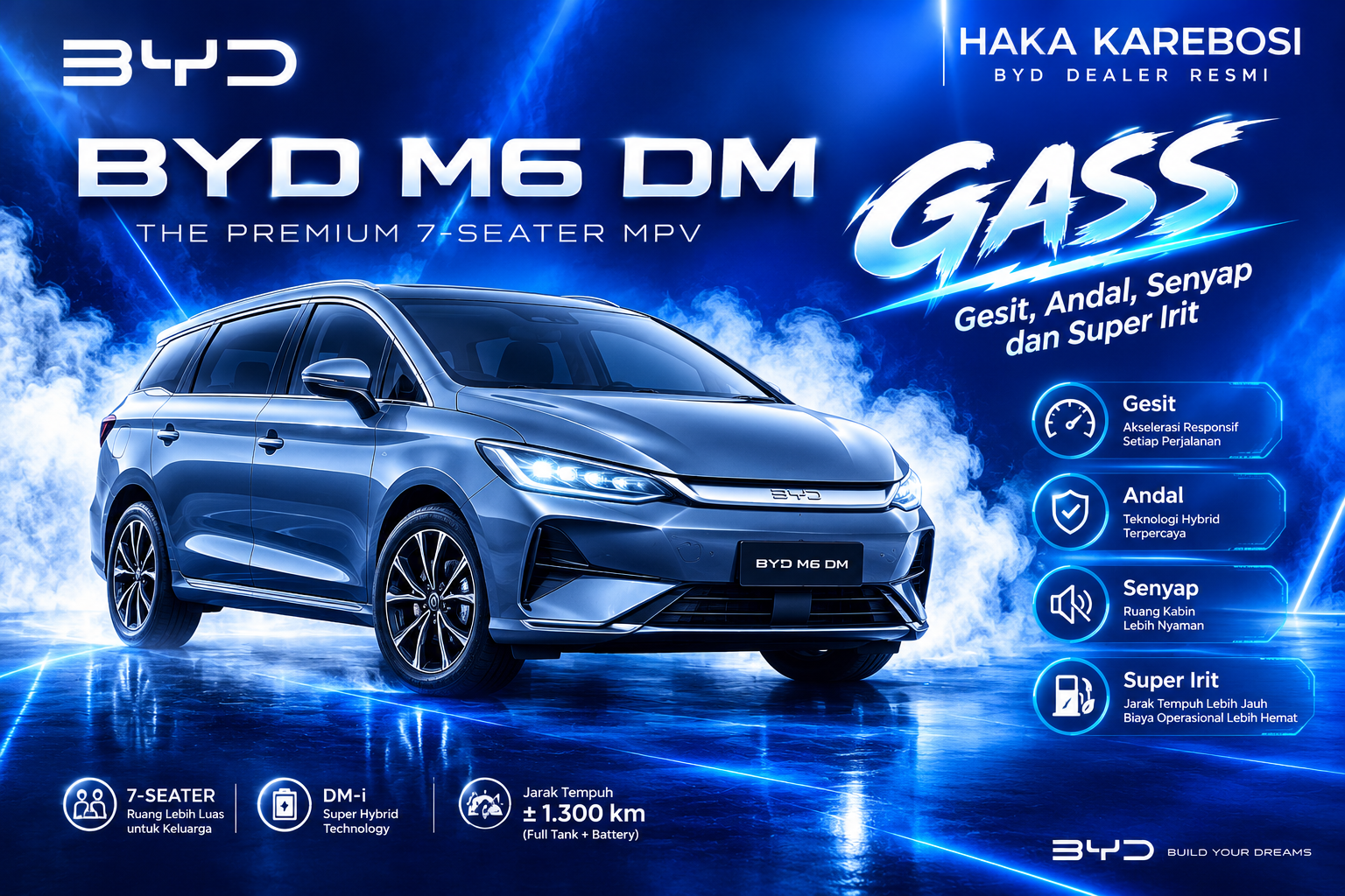 BYD M6 PHEV — Dual Mod Technology